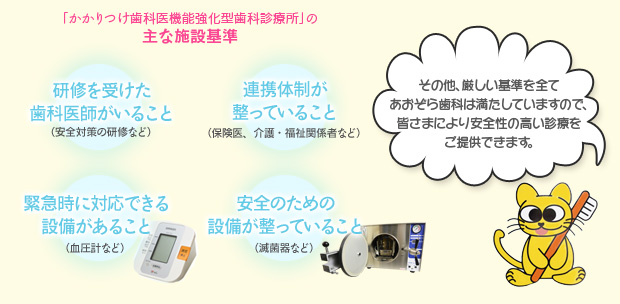 かかりつけ歯科医機能強化型歯科診療所」の主な施設基準